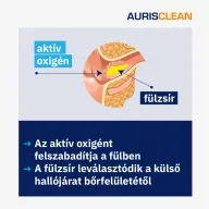 Aurisclean fülspray